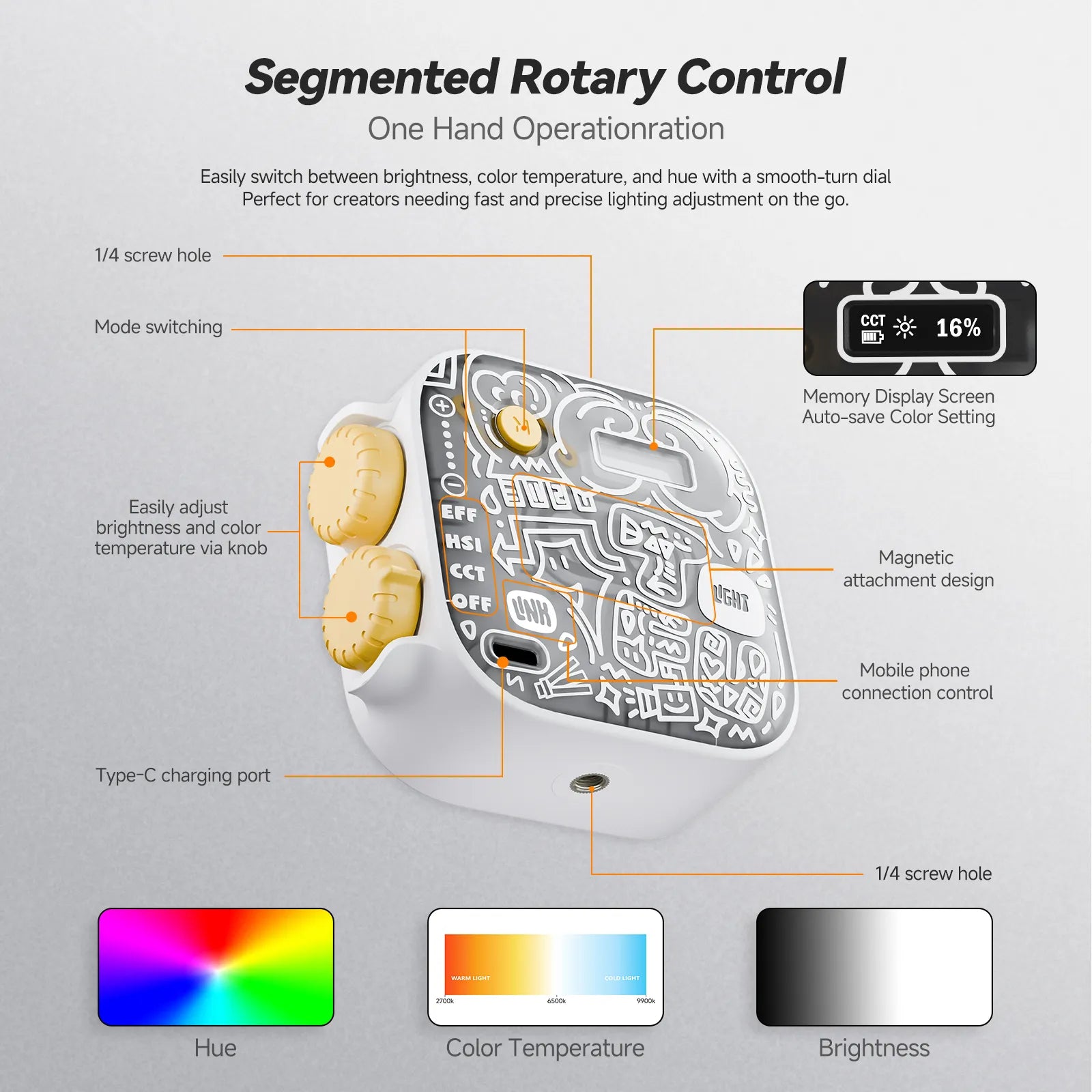 PHOTOOLEX TOFU Graffiti Light - Photoolex