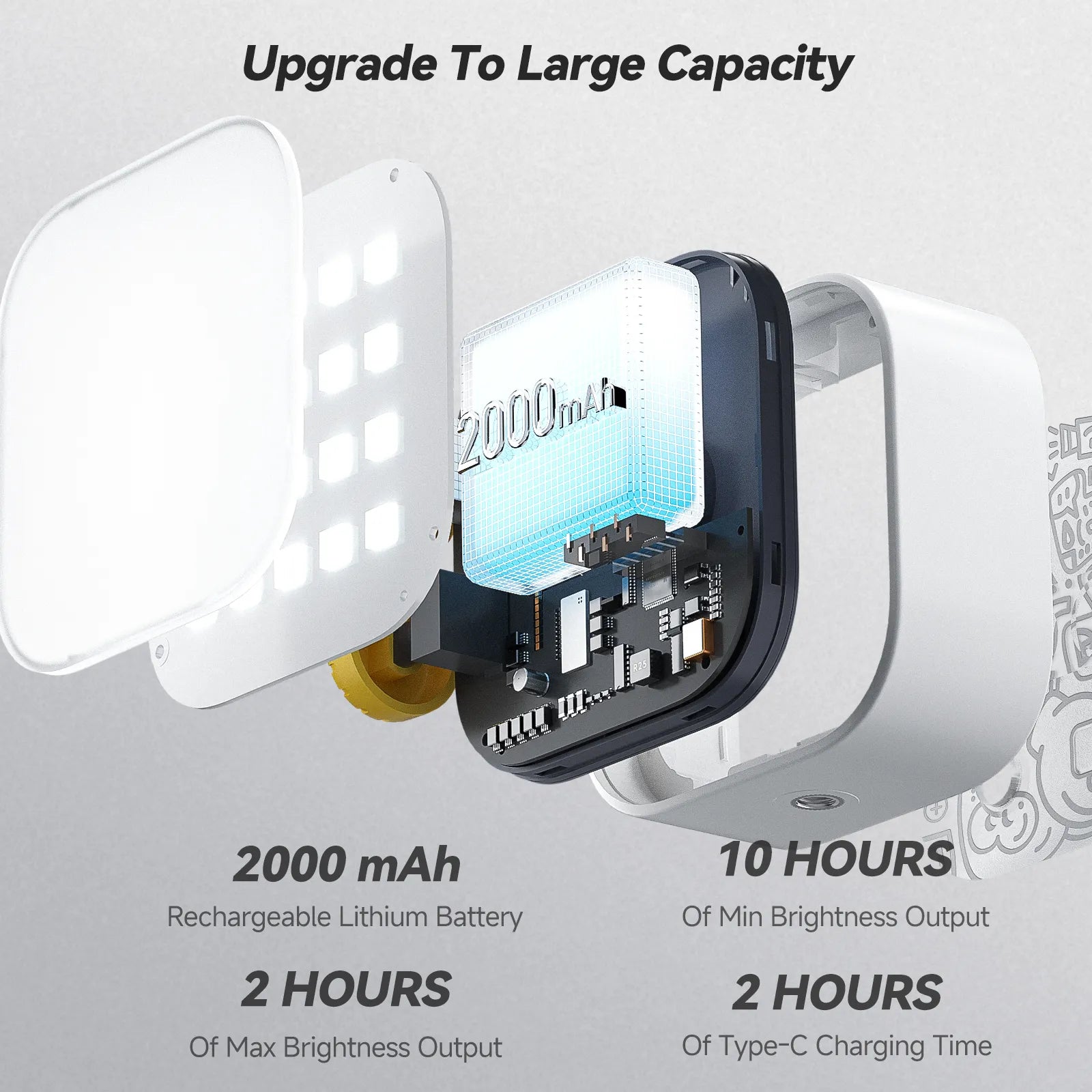 PHOTOOLEX TOFU Graffiti Light - Photoolex