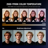 Photoolex X2077 面板燈 - Photoolex