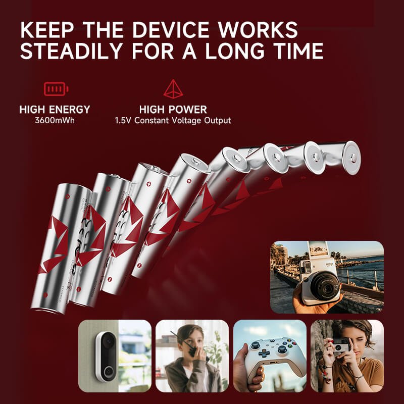 PHOTOOLEX 1.5V AA Rechargeable Lithium - ion Battery Charger Set, 3600mWh, 1600 Cycles, 8 - Pack - Photoolex