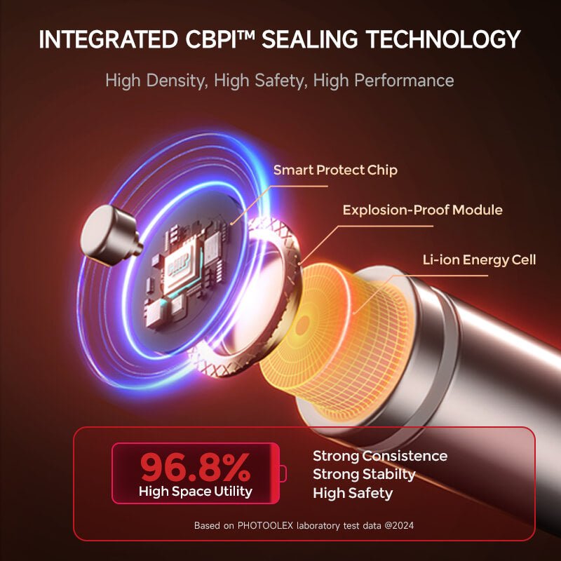 PHOTOOLEX 1.5V AA Rechargeable Lithium - ion Battery Charger Set, 3600mWh, 1600 Cycles, 8 - Pack - Photoolex