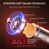 PHOTOOLEX 1.5V AA Rechargeable Lithium - ion Battery Charger Set, 3600mWh, 1600 Cycles, 8 - Pack - Photoolex