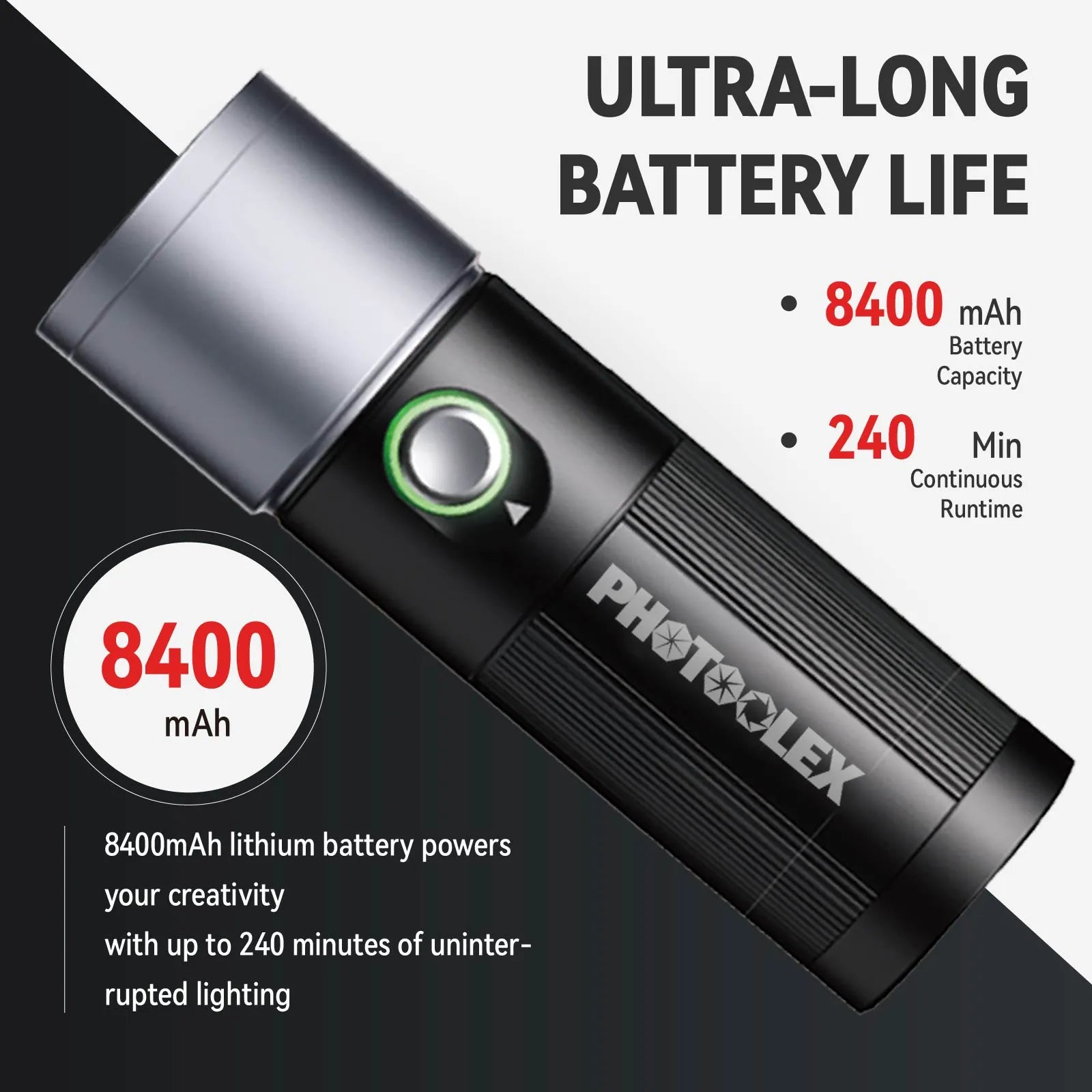 PHOTOOLEX Magnetic Gobos Four Colors Photography Spotlight 10W - Photoolex