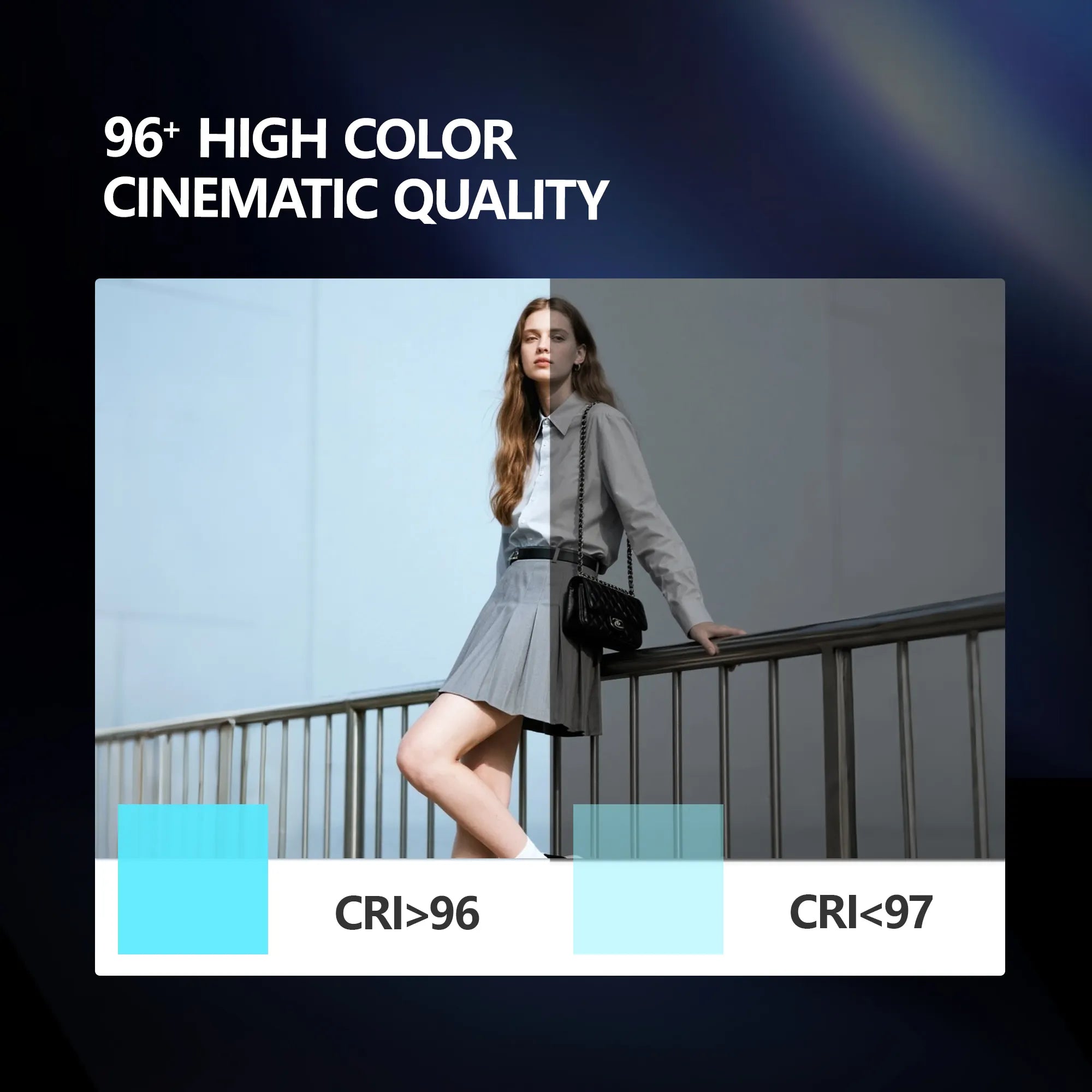 PHOTOOLEX Matrix 7 - 7''Panel Light RGB - Photoolex