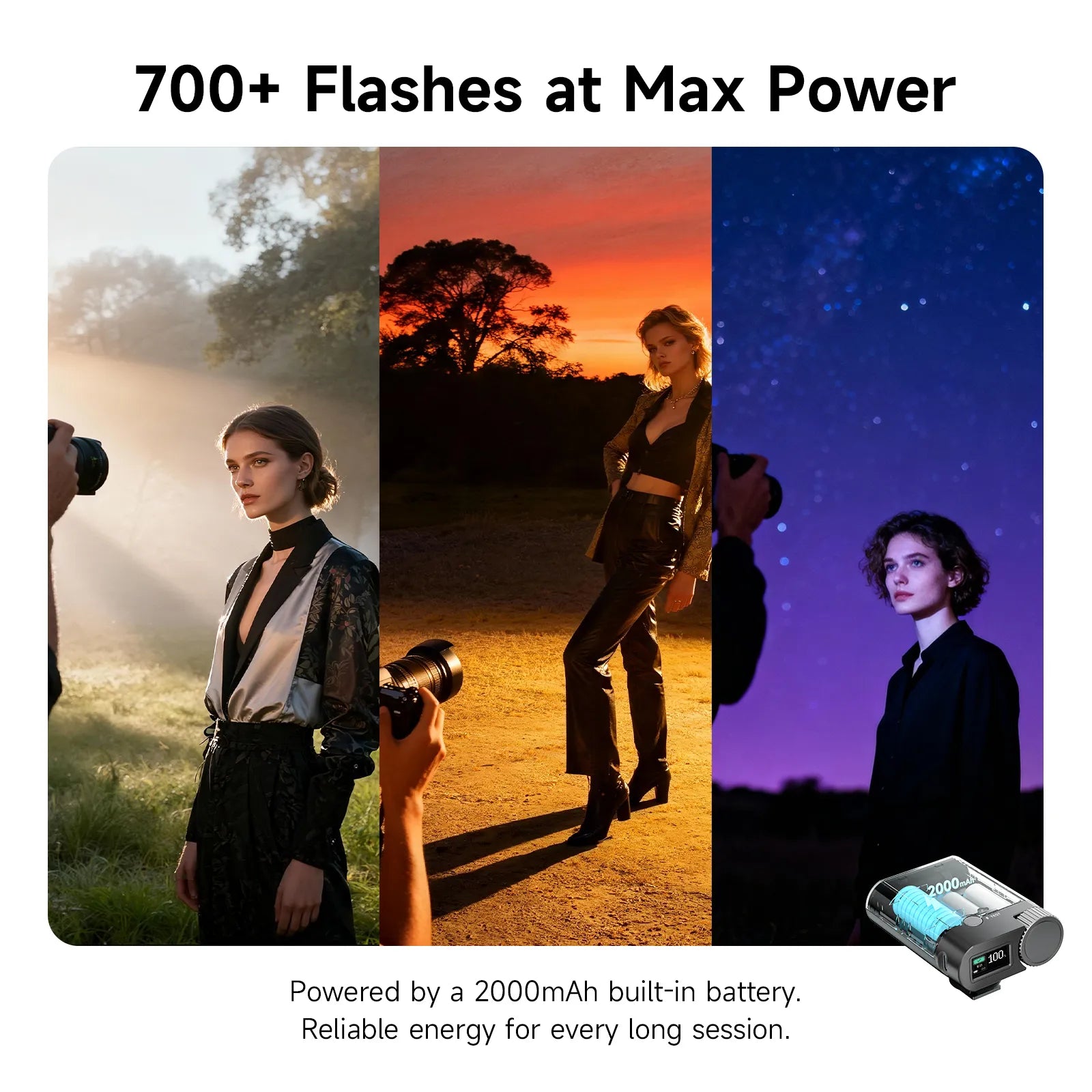 PHOTOOLEX G01 Mini Speedlite - Photoolex