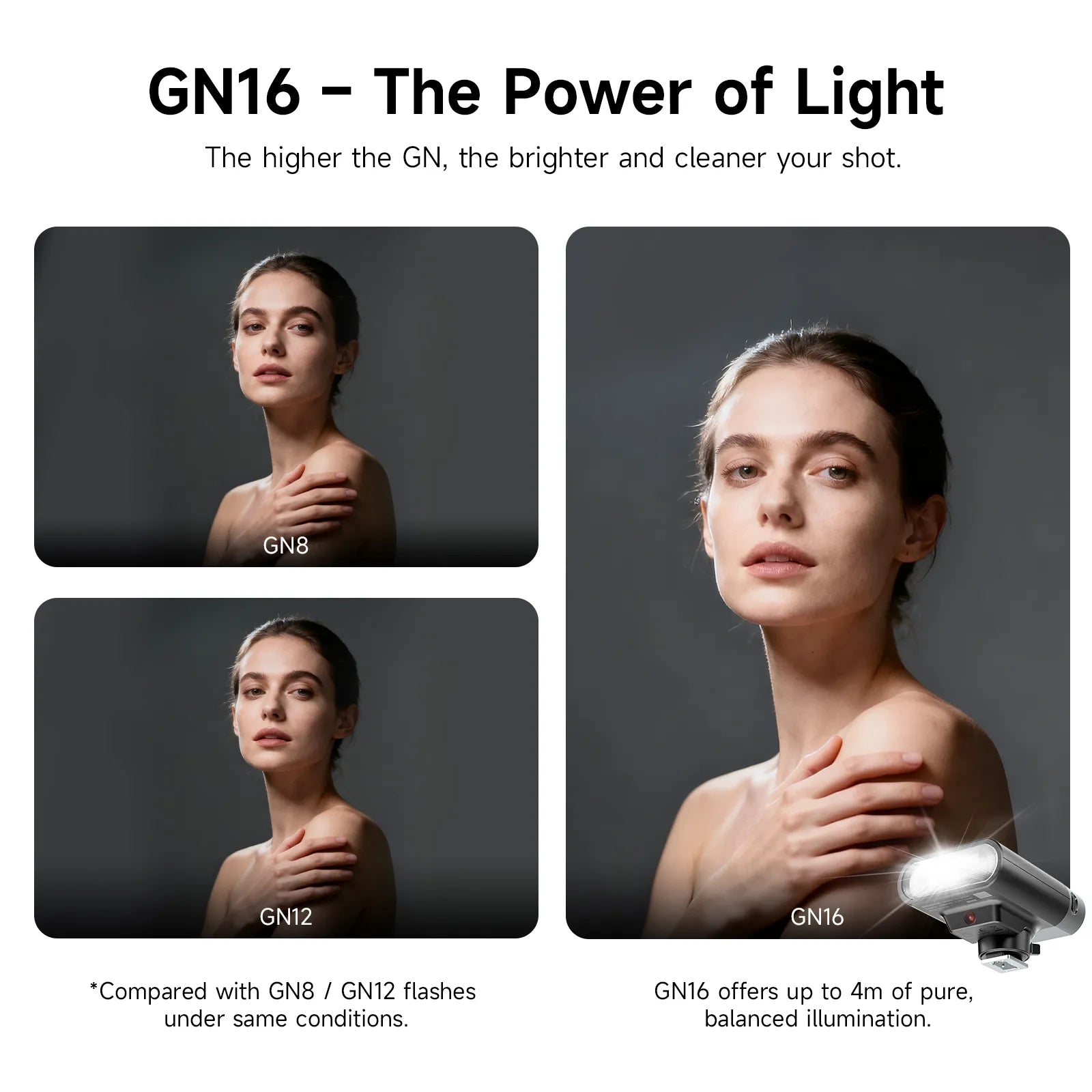 PHOTOOLEX G01 Mini Speedlite - Photoolex