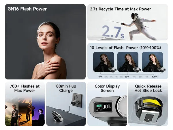PHOTOOLEX G01 Mini Speedlite mo 14