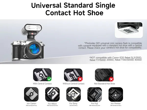 PHOTOOLEX G01 Mini Speedlite mo 1