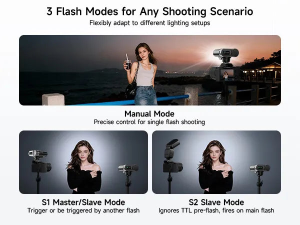 PHOTOOLEX-G01-Mini-Speedlite-mo-9_7_11zon