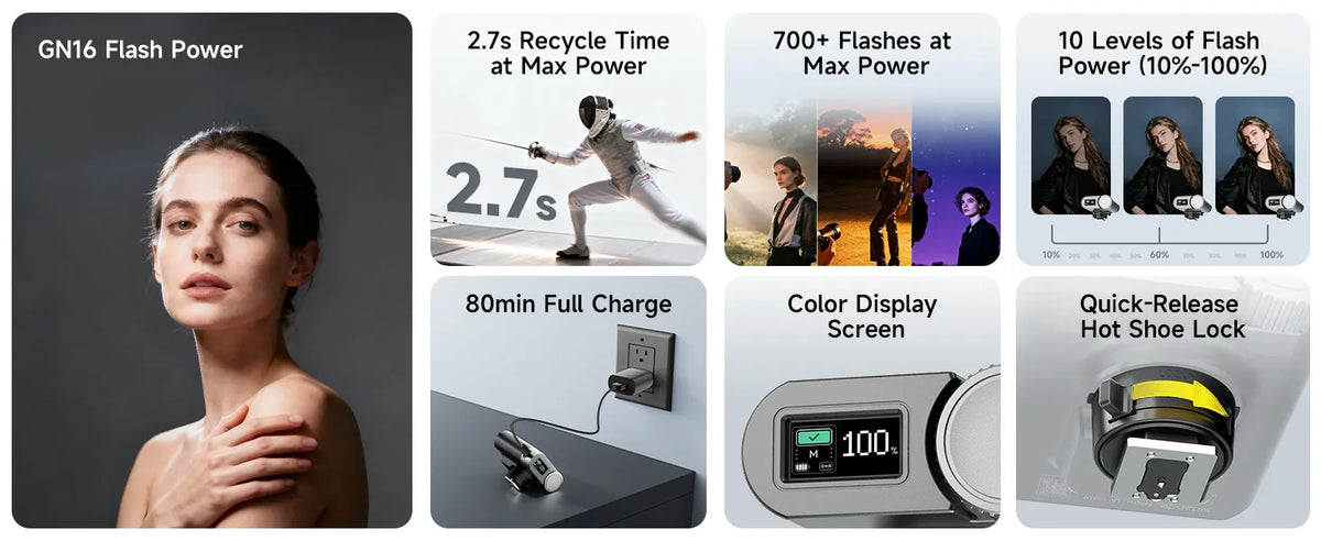 PHOTOOLEX-G01-Mini-Speedlite-pc-14