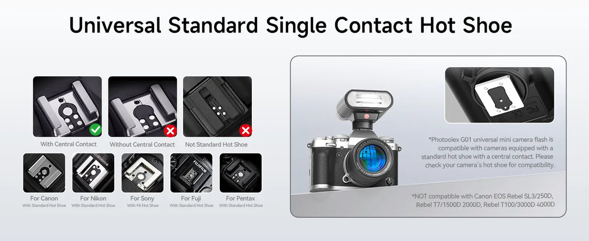 PHOTOOLEX-G01-Mini-Speedlite-pc-1