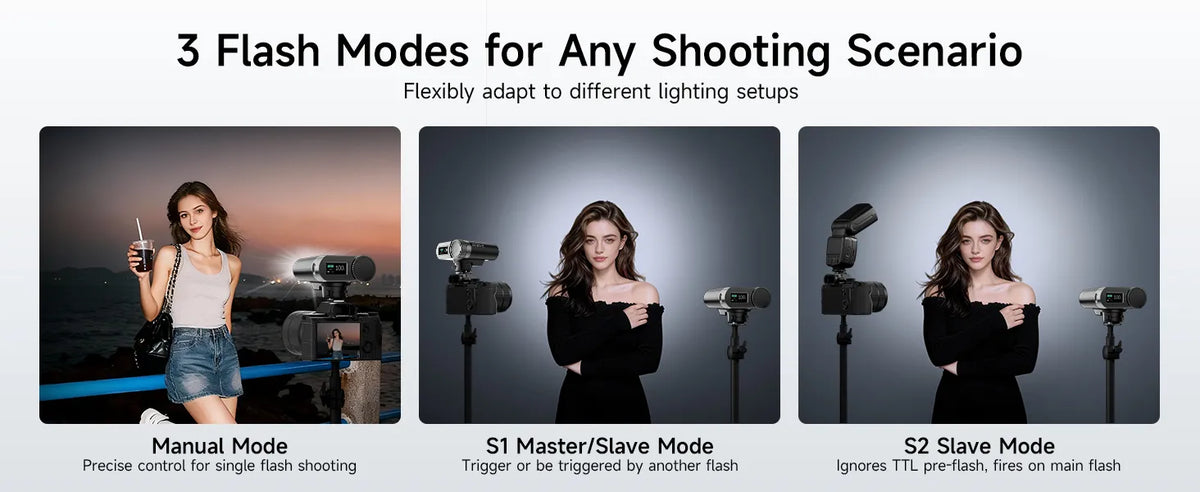 PHOTOOLEX-G01-Mini-Speedlite-pc-9_20_11zon