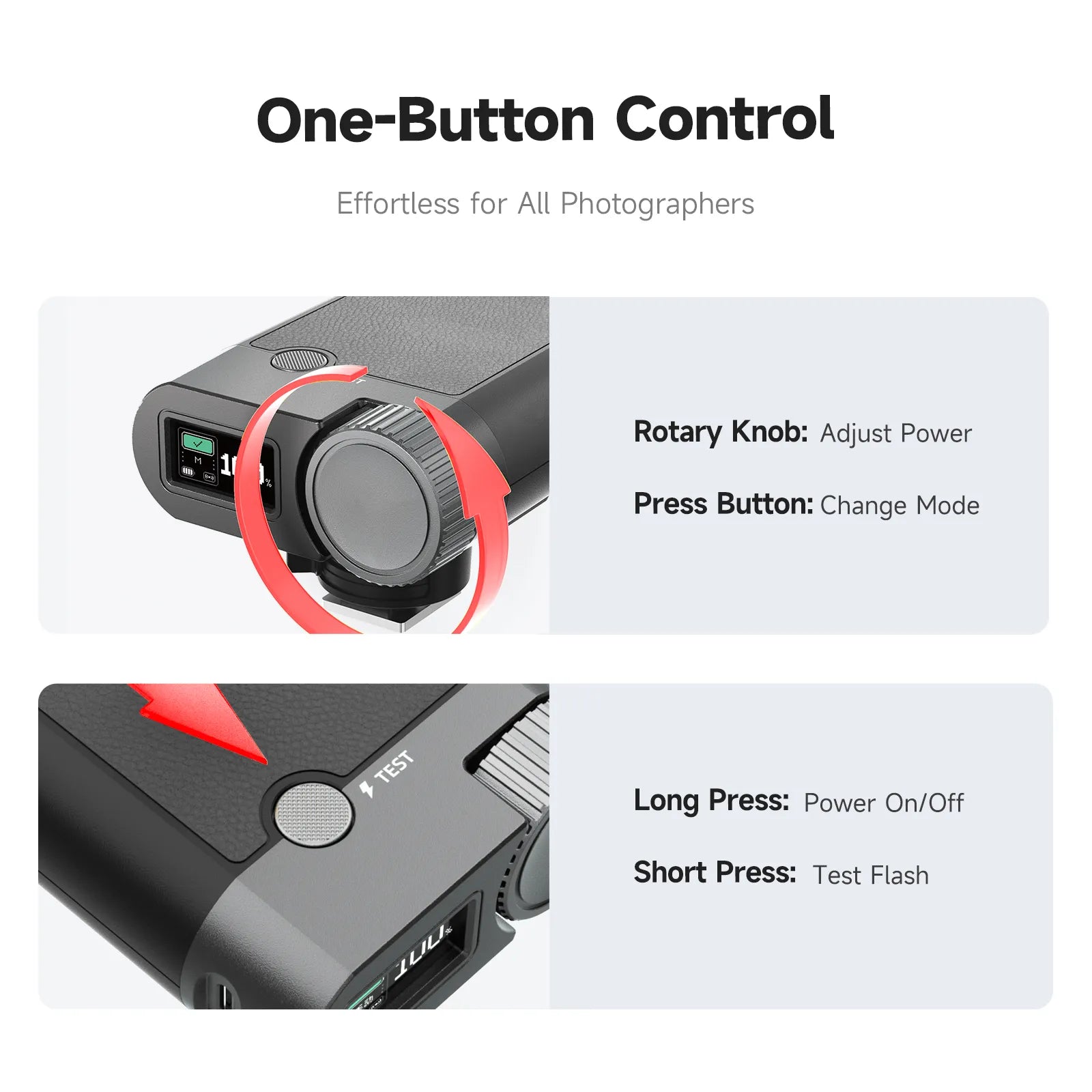 PHOTOOLEX G01 Mini Speedlite - Photoolex