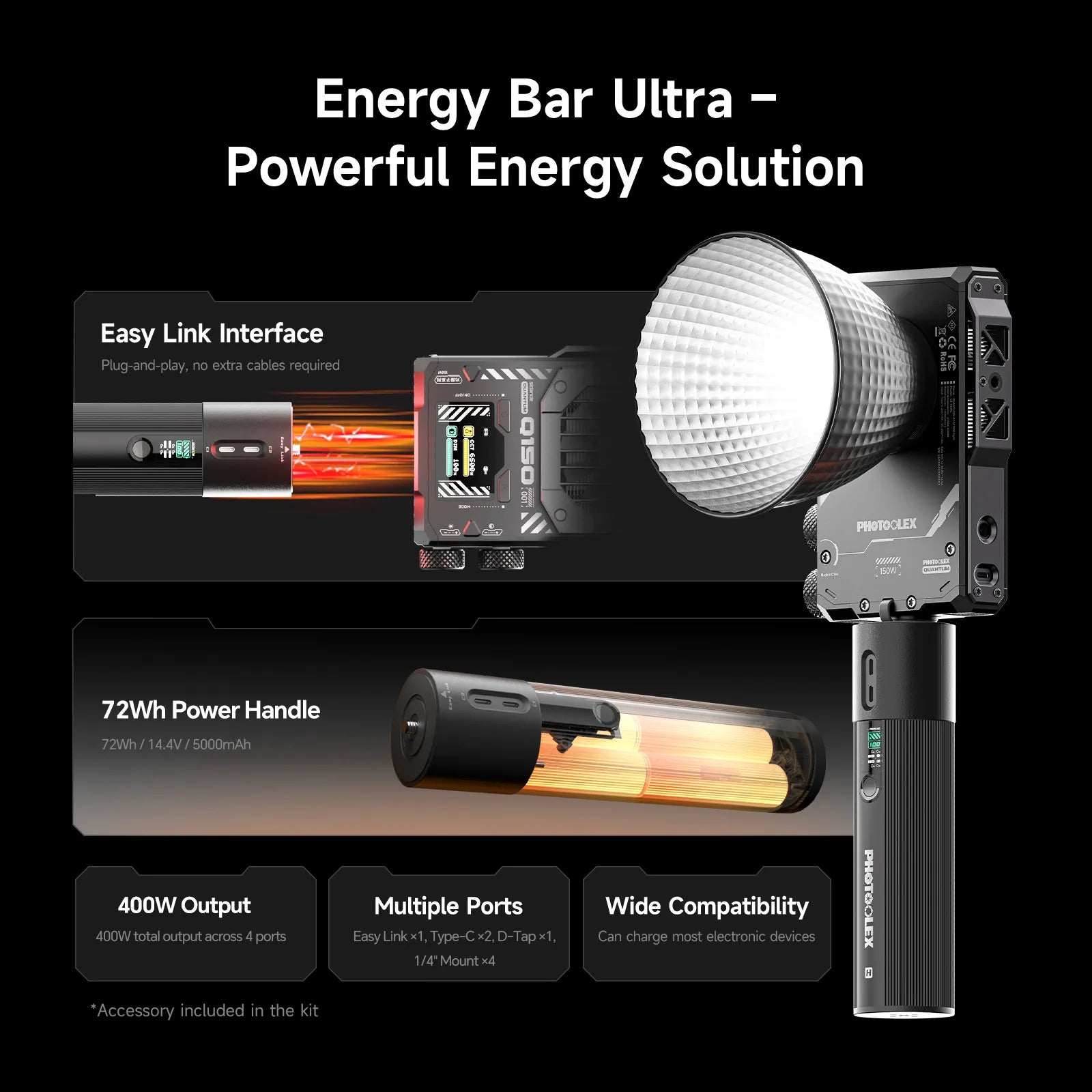 Photoolex ⭐ 15th Anniversary Full-Metal Edition ⭐ — Quantum Q150 150W COB Light - Photoolex