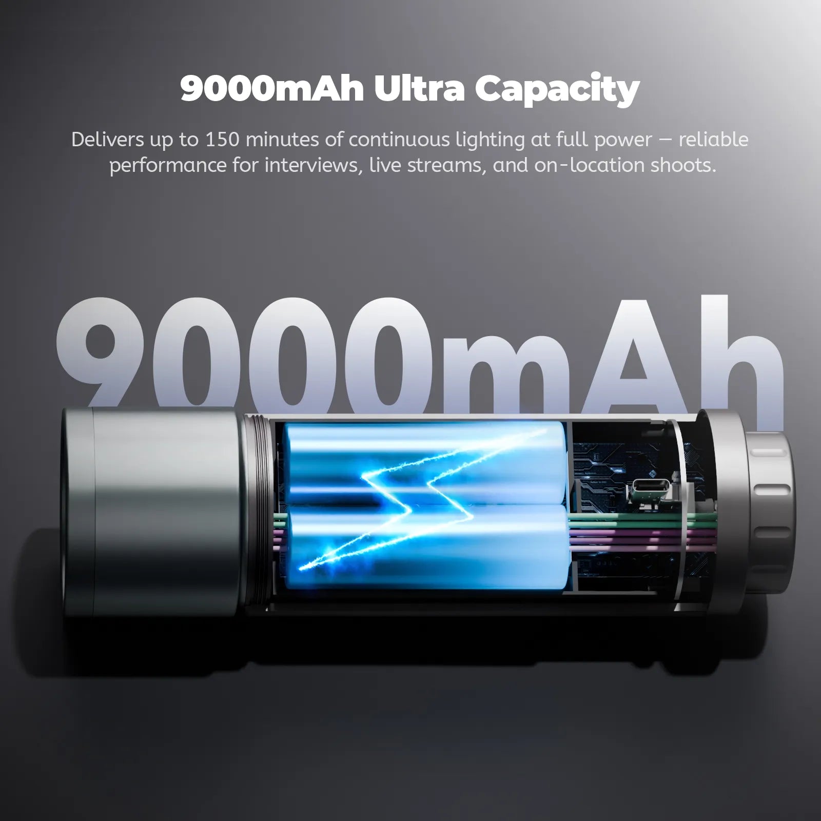 PHOTOOLEX PRO 12W Portable Photography Spotlight Set - Photoolex