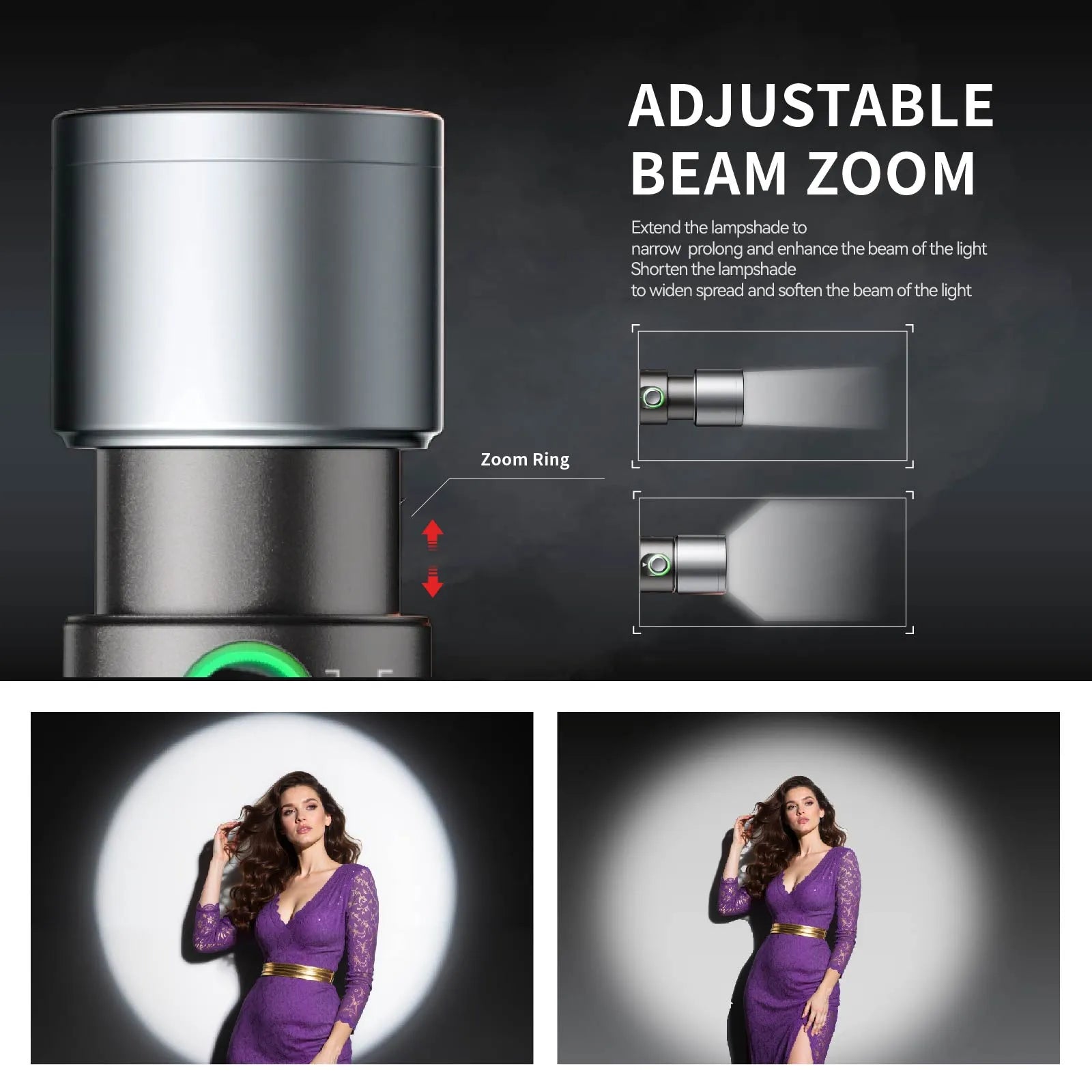 PHOTOOLEX Magnetic Gobos Four Colors Photography Spotlight 10W - Photoolex